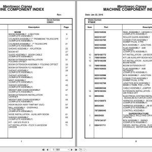 Grove Crane RT880E 229851 Parts Manual 2016 (1)