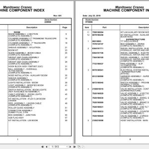 Grove Crane RT880E 229998 Parts Manual 2019 (1)