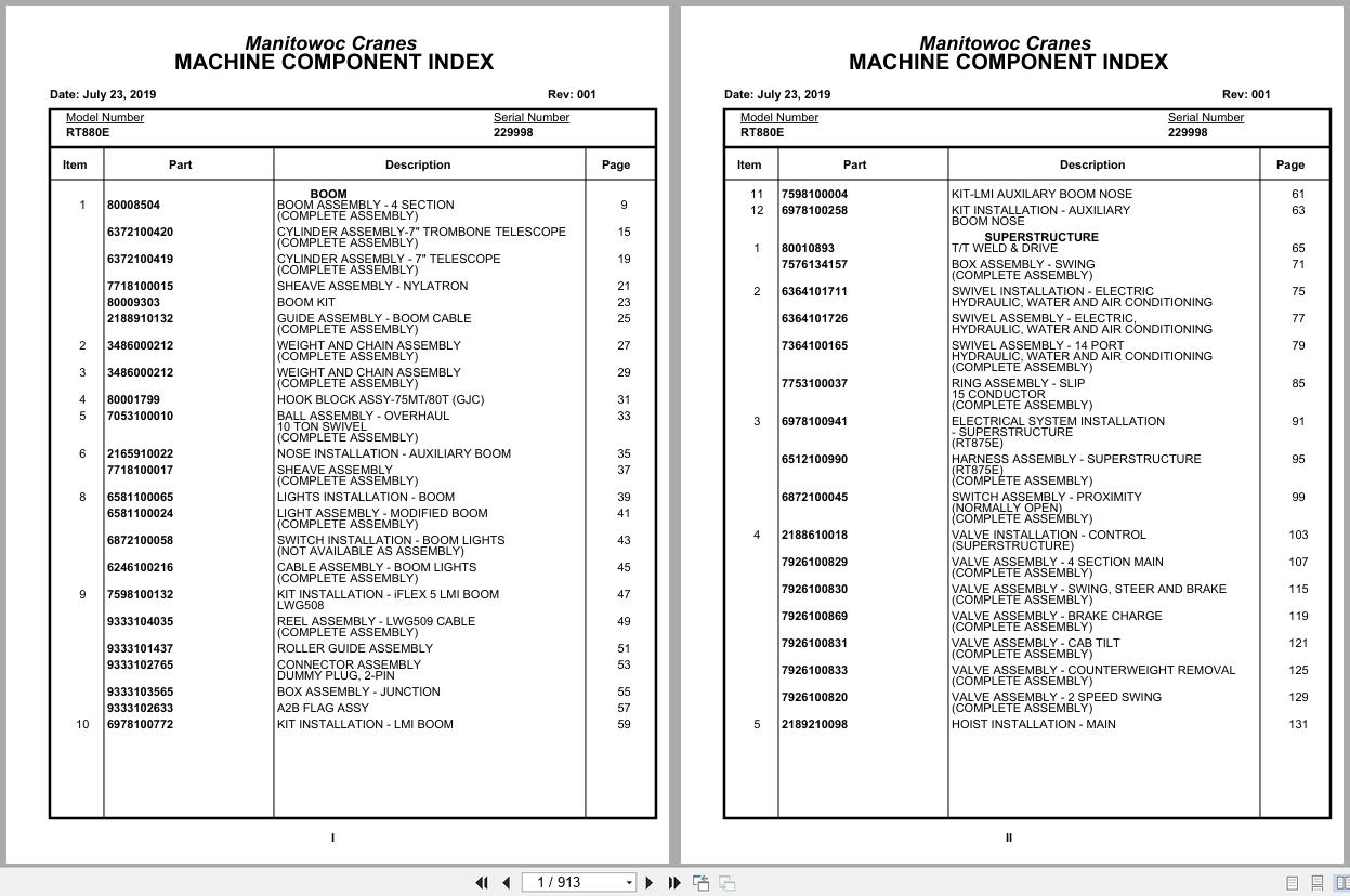 Grove Crane RT880E 229998 Parts Manual 2019 (1)