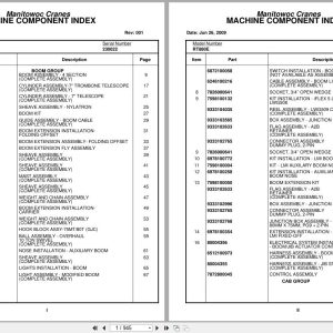 Grove Crane RT880E 230022 Parts Manual 2009 (1)