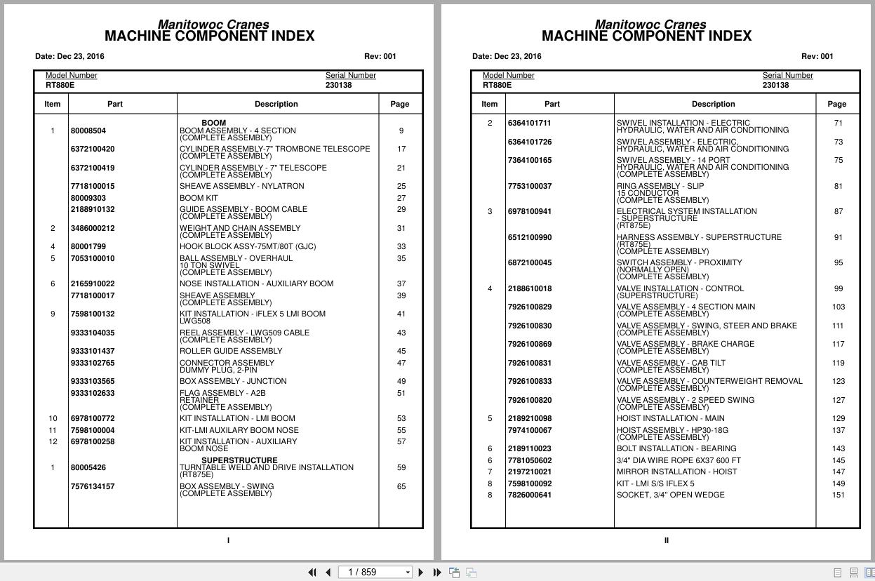 Grove Crane RT880E 230138 Parts Manual 2016 (1)