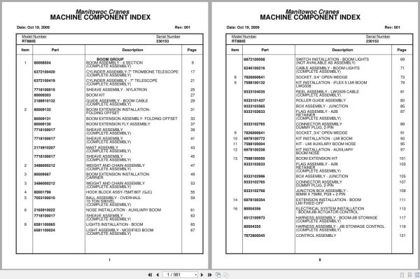Grove Crane RT880E 230153 Parts Manual 2009 (1)