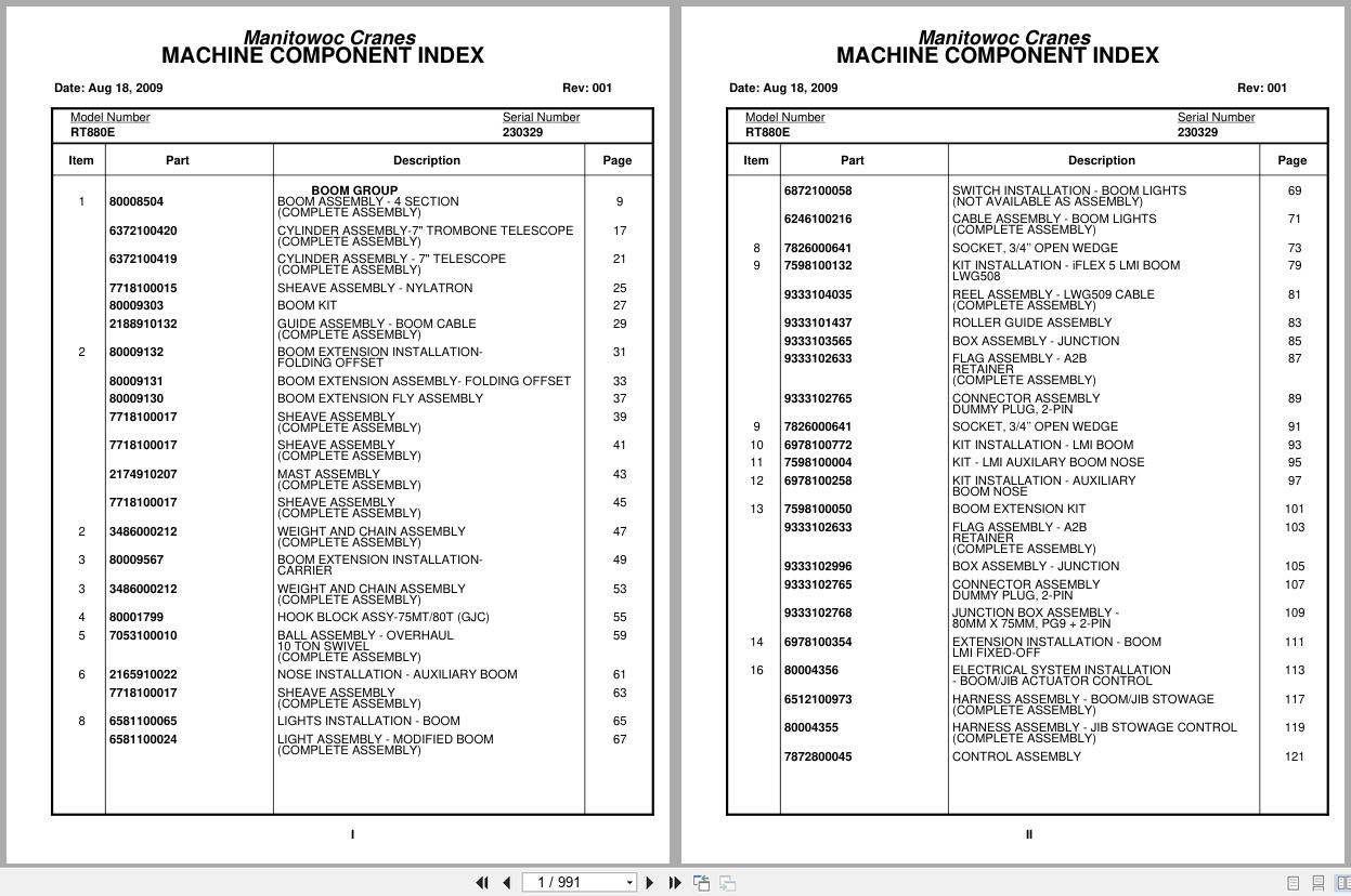 Grove Crane RT880E 230329 Parts Manual 2009 (1)