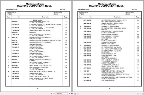 Grove Crane RT880E 230331 Parts Manual 2009 (1)