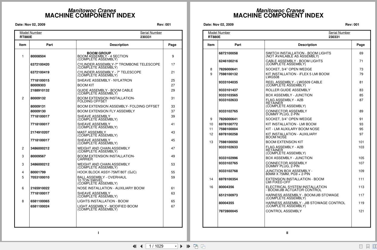 Grove Crane RT880E 230331 Parts Manual 2009 (1)
