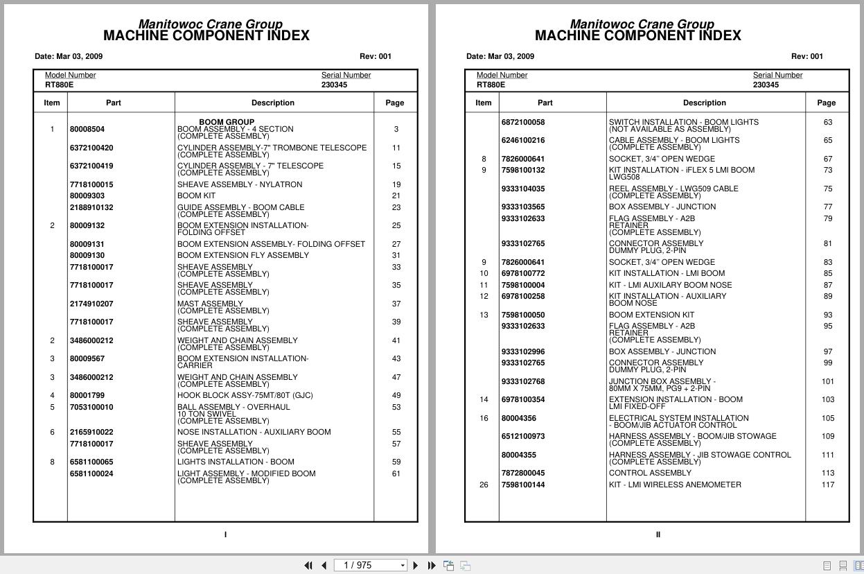Grove Crane RT880E 230345 Parts Manual 2009 (1)