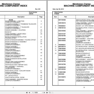 Grove Crane RT880E 230346 Parts Manual 2015 (1)