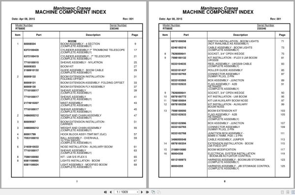 Grove Crane RT880E 230346 Parts Manual 2015 (1)