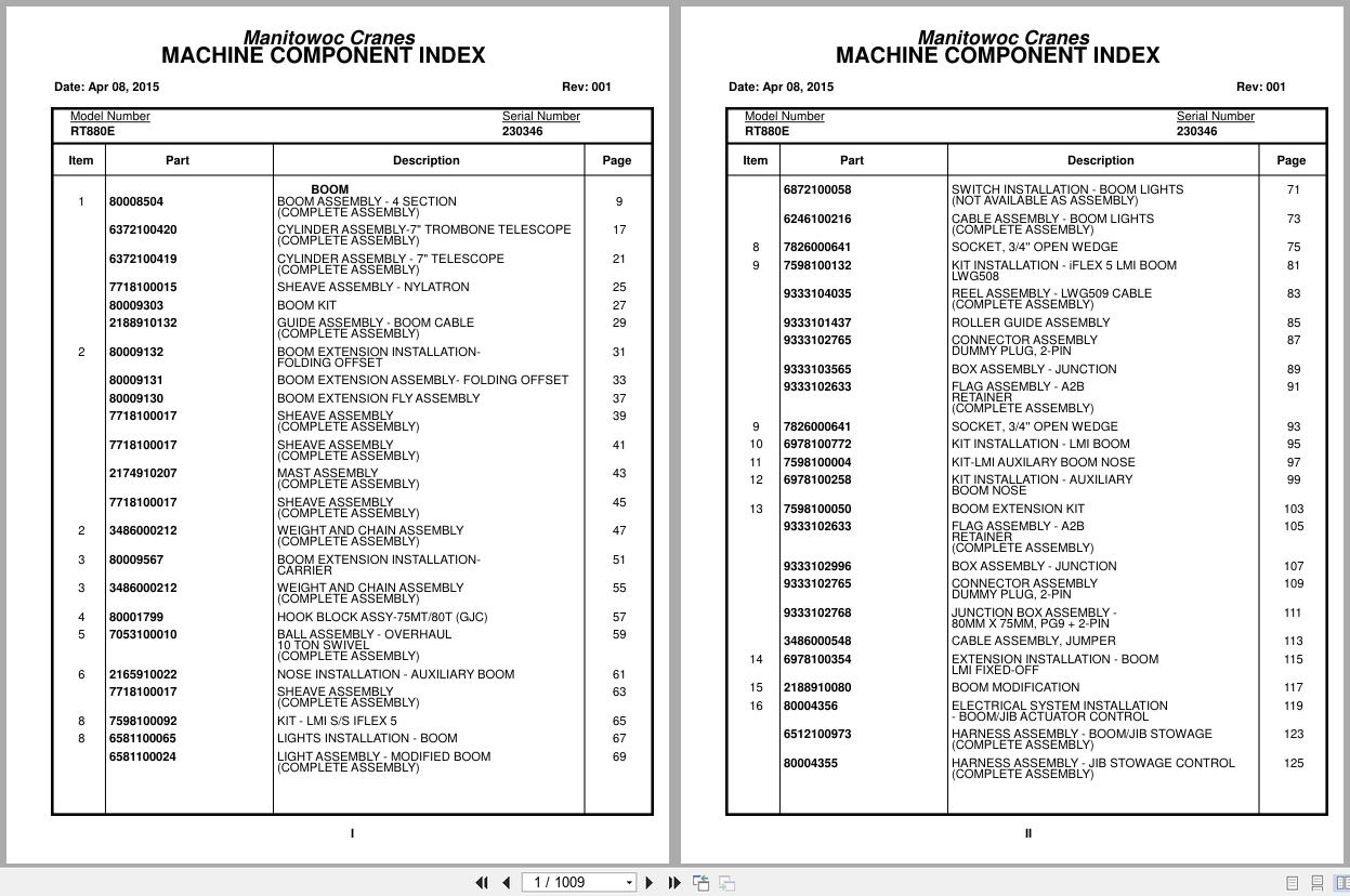 Grove Crane RT880E 230346 Parts Manual 2015 (1)