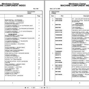Grove Crane RT880E 230491 Parts Manual 2009 (1)