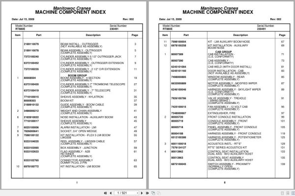Grove Crane RT880E 230491 Parts Manual 2009 (1)