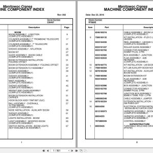 Grove Crane RT880E 230497 Parts Manual 2016 (1)