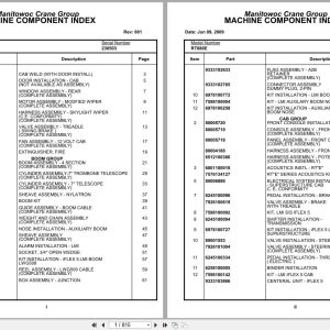 Grove Crane RT880E 230503 Parts Manual 2009 (1)