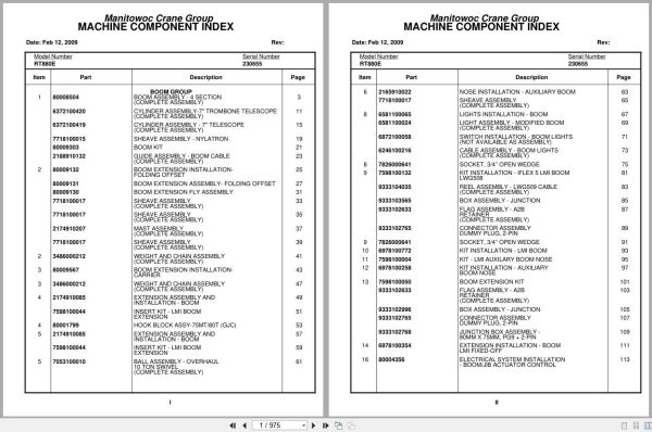 Grove Crane RT880E 230655 Parts Manual 2009 (1)