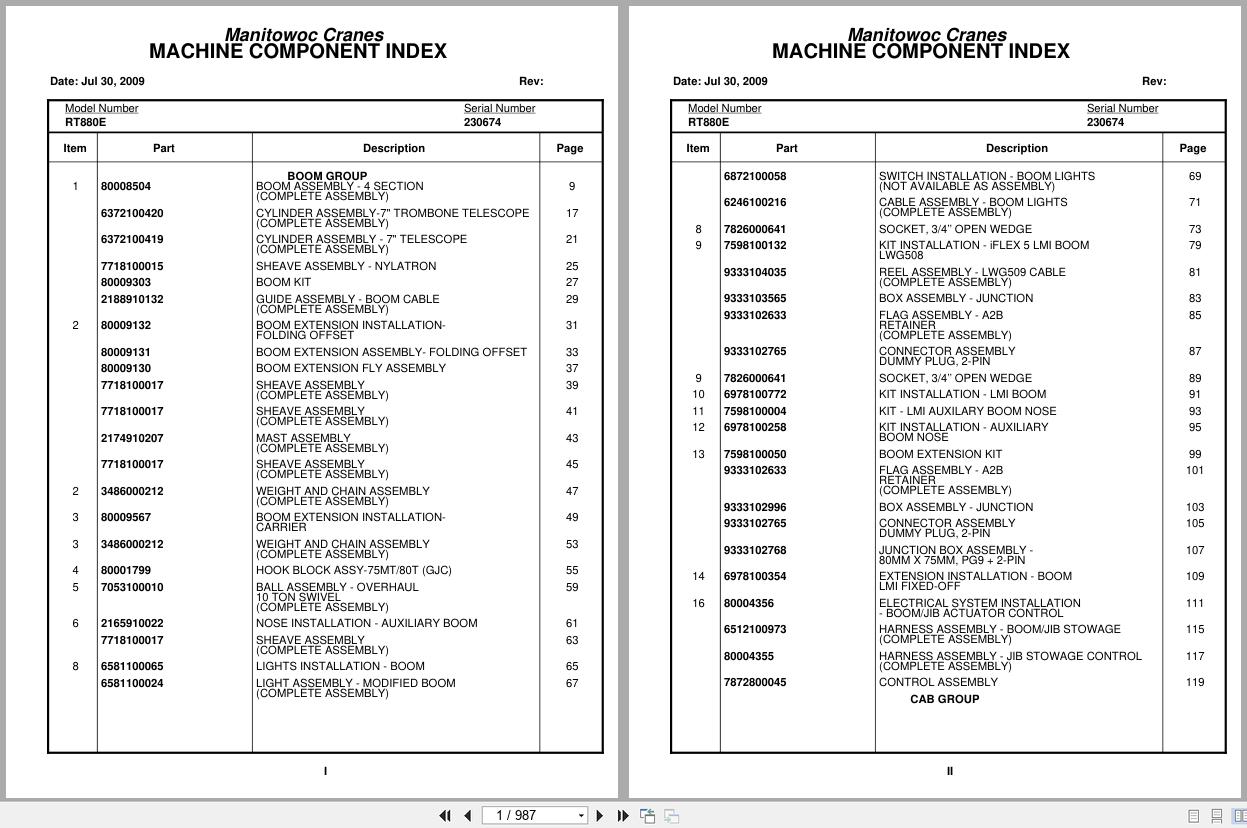Grove Crane RT880E 230674 Parts Manual 2009 (1)