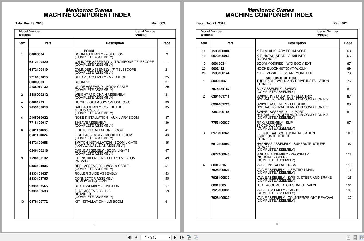 Grove Crane RT880E 230820 Parts Manual 2016 (1)