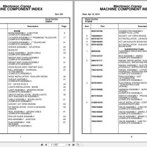 Grove Crane RT880E 230864 Parts Manual 2014 (1)