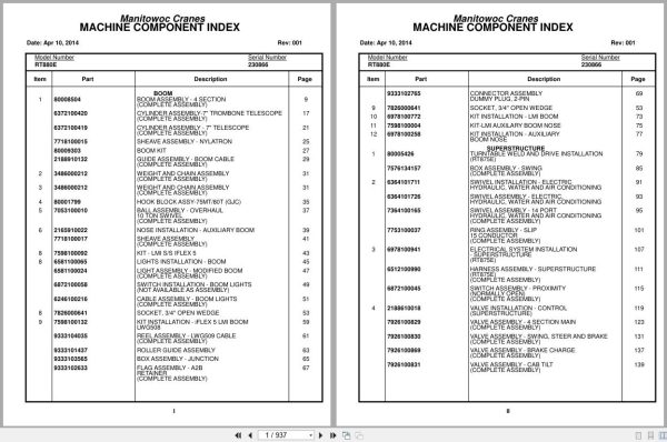 Grove Crane RT880E 230866 Parts Manual 2014 (1)