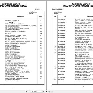 Grove Crane RT880E 230911 Parts Manual 2010 (1)