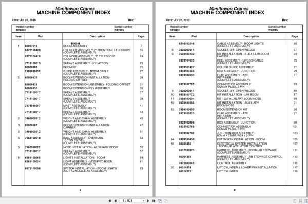 Grove Crane RT880E 230915 Parts Manual 2010 (1)