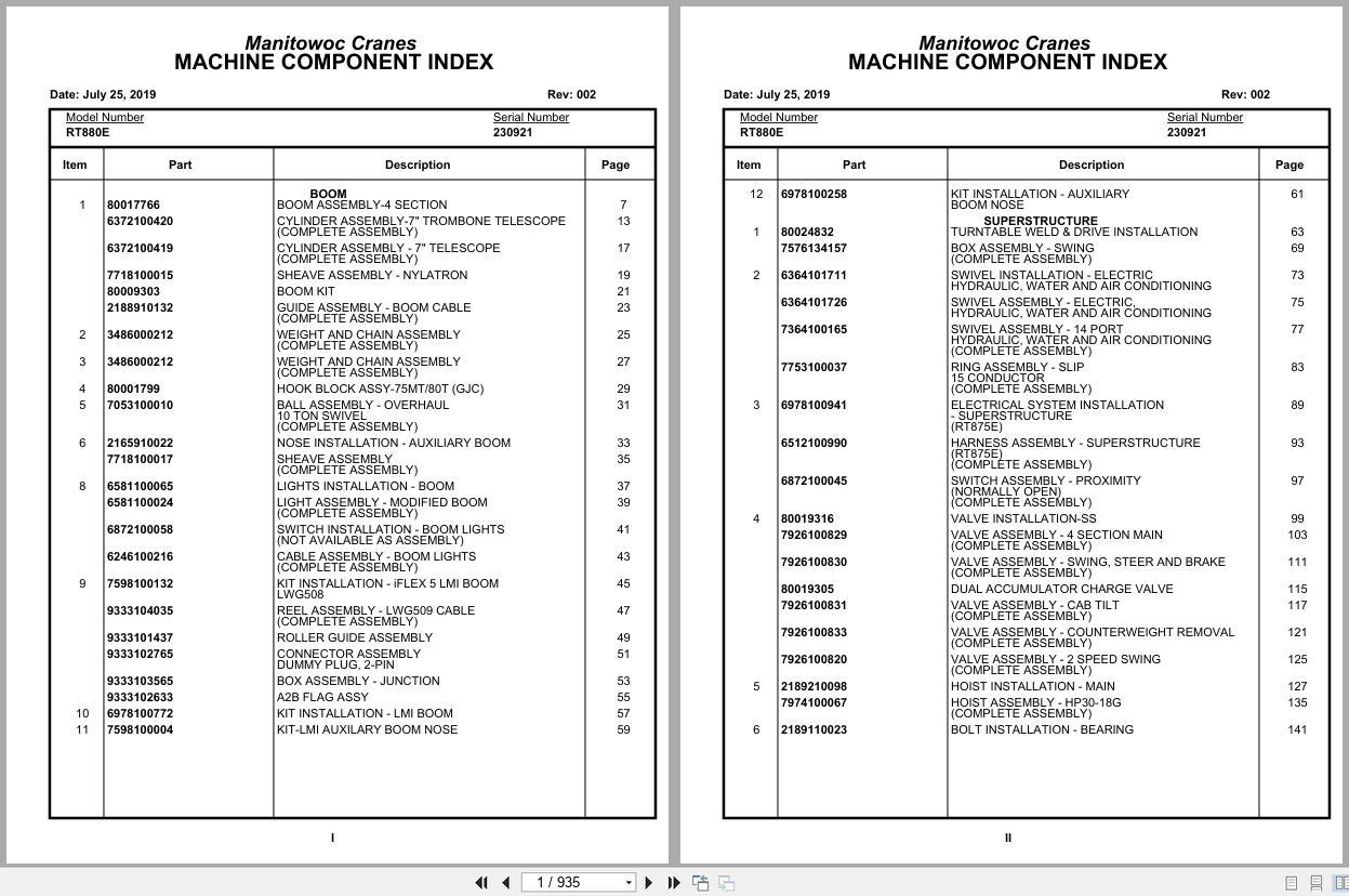 Grove Crane RT880E 230921 Parts Manual 2019 (1)
