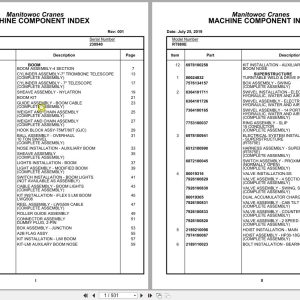 Grove Crane RT880E 230940 Parts Manual 2019 (1)