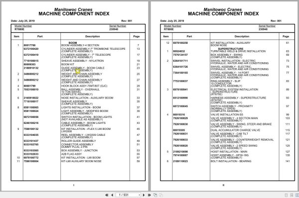 Grove Crane RT880E 230940 Parts Manual 2019 (1)