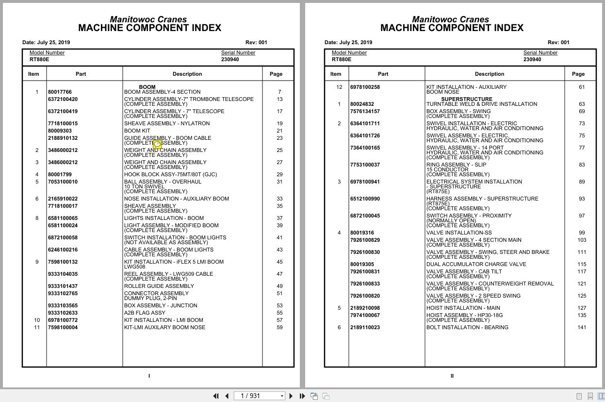 Grove Crane RT880E 230940 Parts Manual 2019 (1)