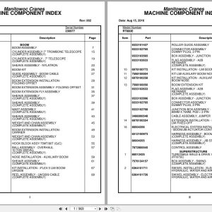 Grove Crane RT880E 230977 Parts Manual 2016 (1)