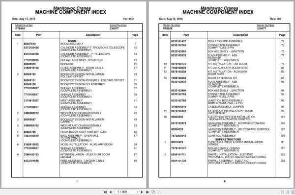 Grove Crane RT880E 230977 Parts Manual 2016 (1)