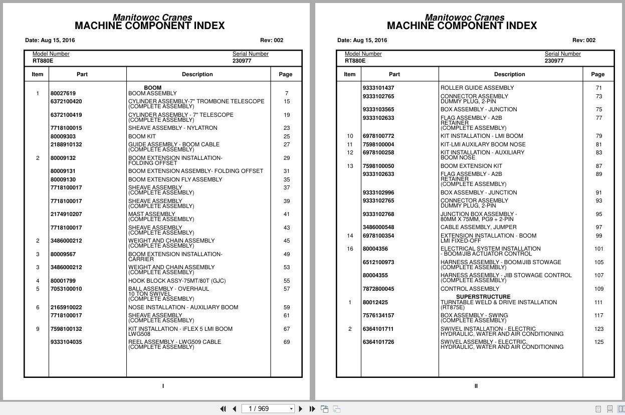 Grove Crane RT880E 230977 Parts Manual 2016 (1)
