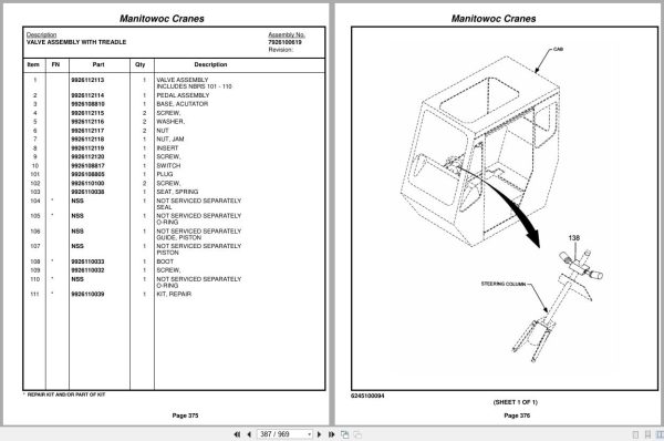 Grove Crane RT880E 230977 Parts Manual 2016 (2)