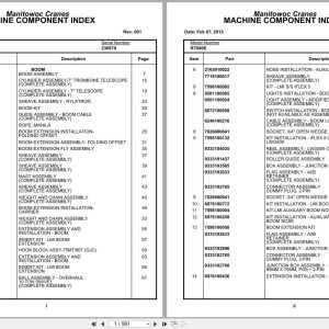 Grove Crane RT880E 230979 Parts Manual 2013 (1)