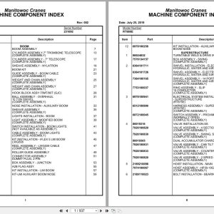 Grove Crane RT880E 231092 Parts Manual 2019 (1)