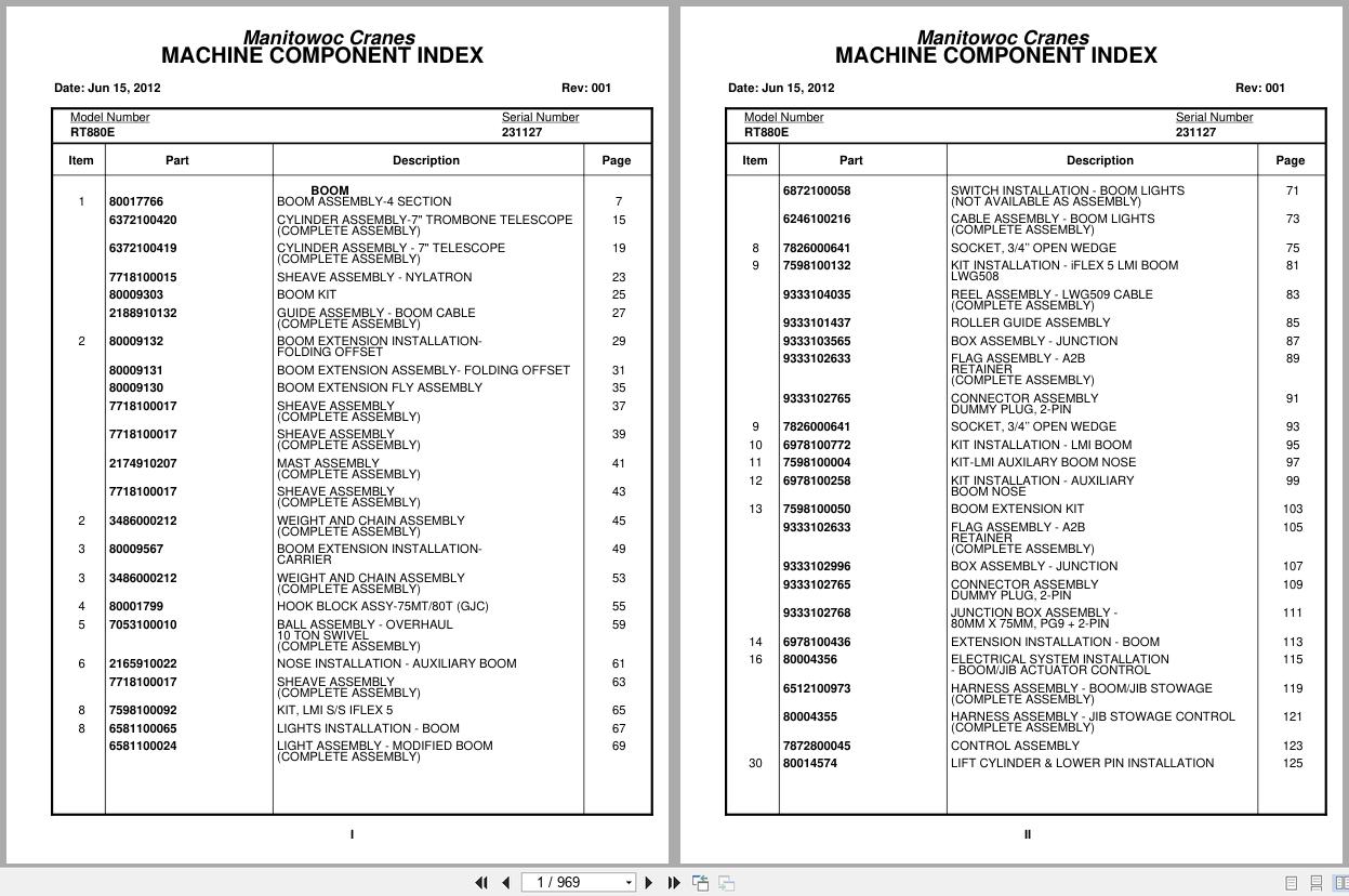 Grove Crane RT880E 231127 Parts Manual 2012 (1)