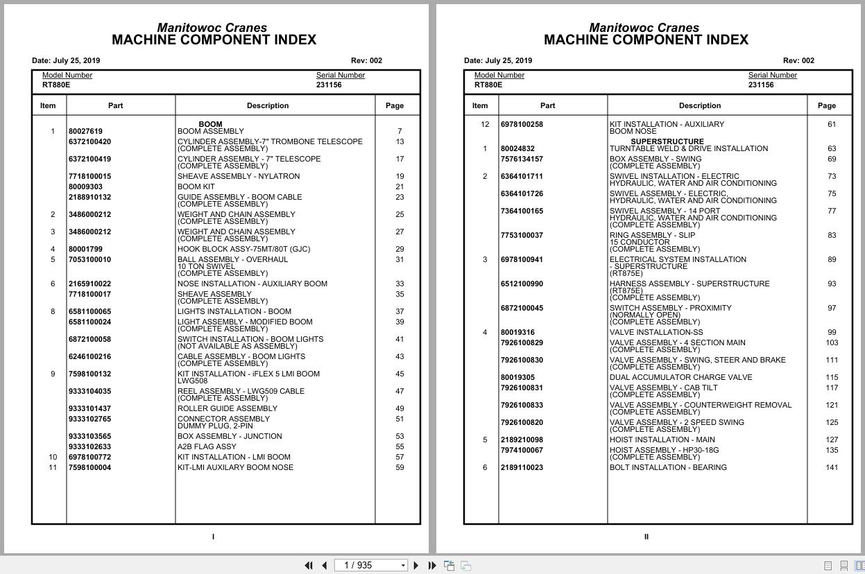Grove Crane RT880E 231156 Parts Manual 2019 (1)