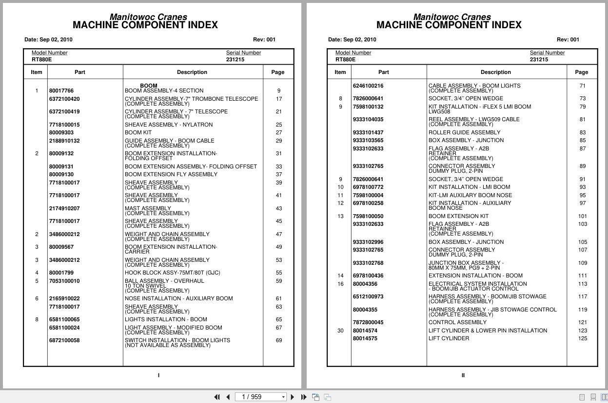 Grove Crane RT880E 231215 Parts Manual 2010 (1)