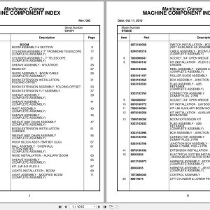 Grove Crane RT880E 231271 Parts Manual 2010 (1)