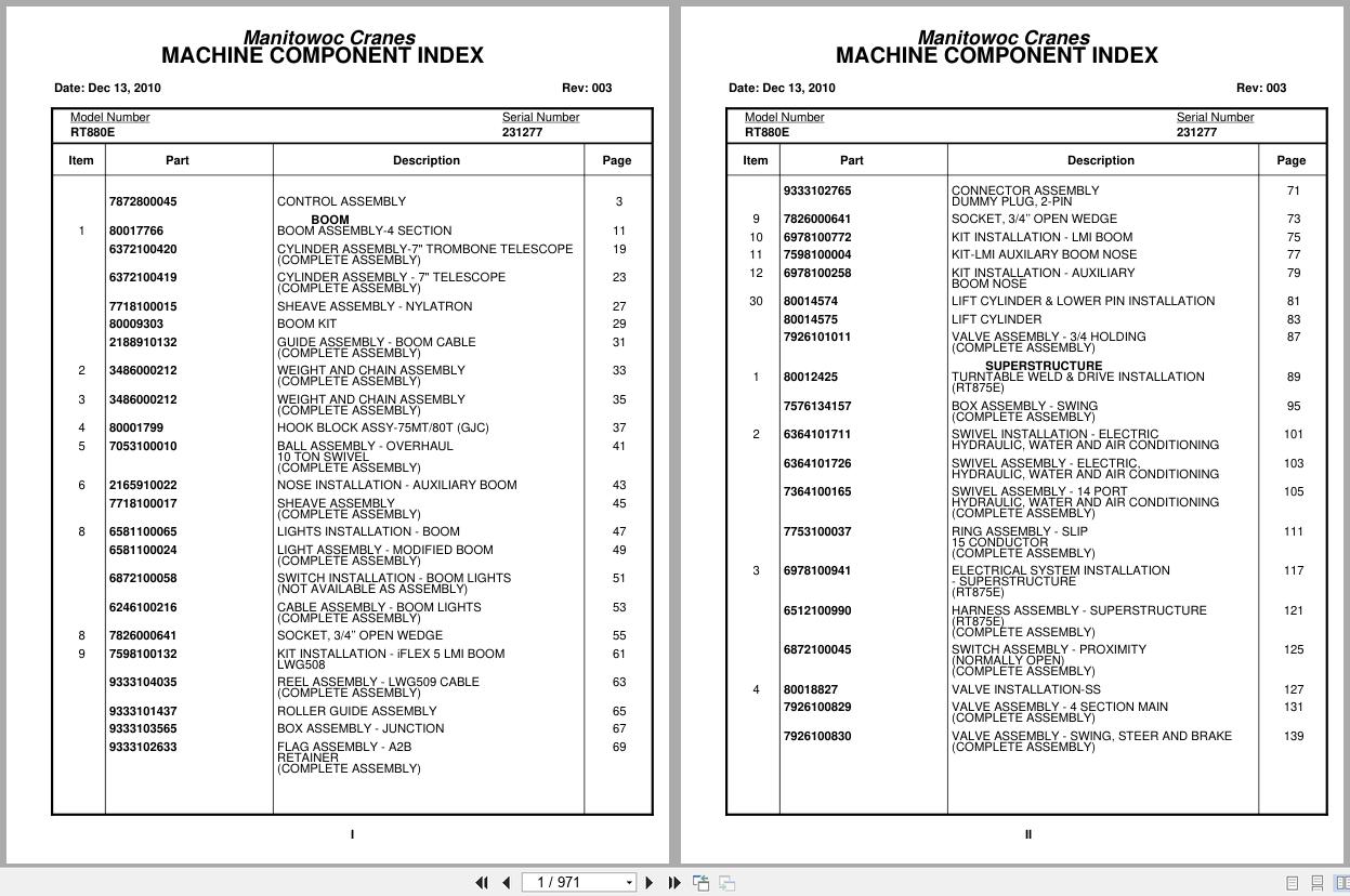 Grove Crane RT880E 231277 Parts Manual 2010 (1)