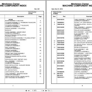 Grove Crane RT880E 231406 Parts Manual 2010 (1)
