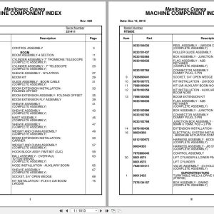 Grove Crane RT880E 231411 Parts Manual 2010 (1)
