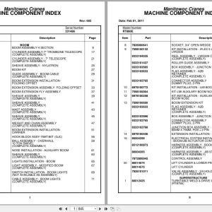 Grove Crane RT880E 231486 Parts Manual 2011 (1)