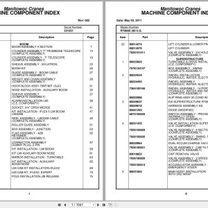 Grove Crane RT880E 231551 Parts Manual 2011 (1)