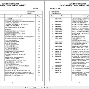 Grove Crane RT880E 231552 Parts Manual 2011 (1)