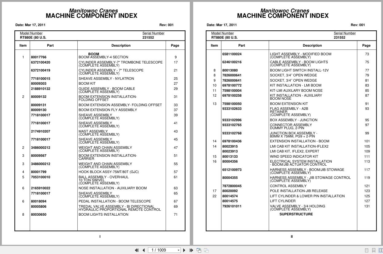 Grove Crane RT880E 231552 Parts Manual 2011 (1)
