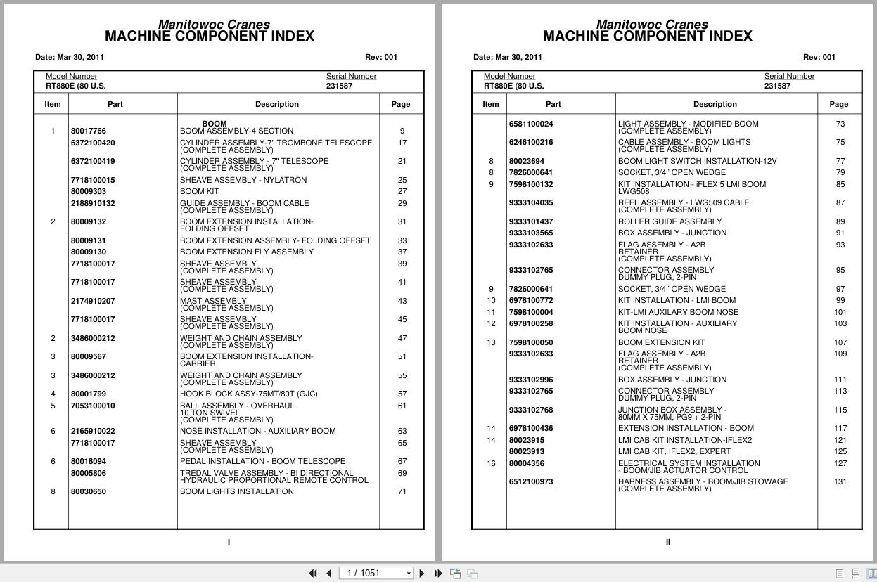 Grove Crane RT880E 231587 Parts Manual 2011 (1)
