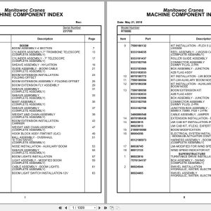 Grove Crane RT880E 231700 Parts Manual 2019 (1)