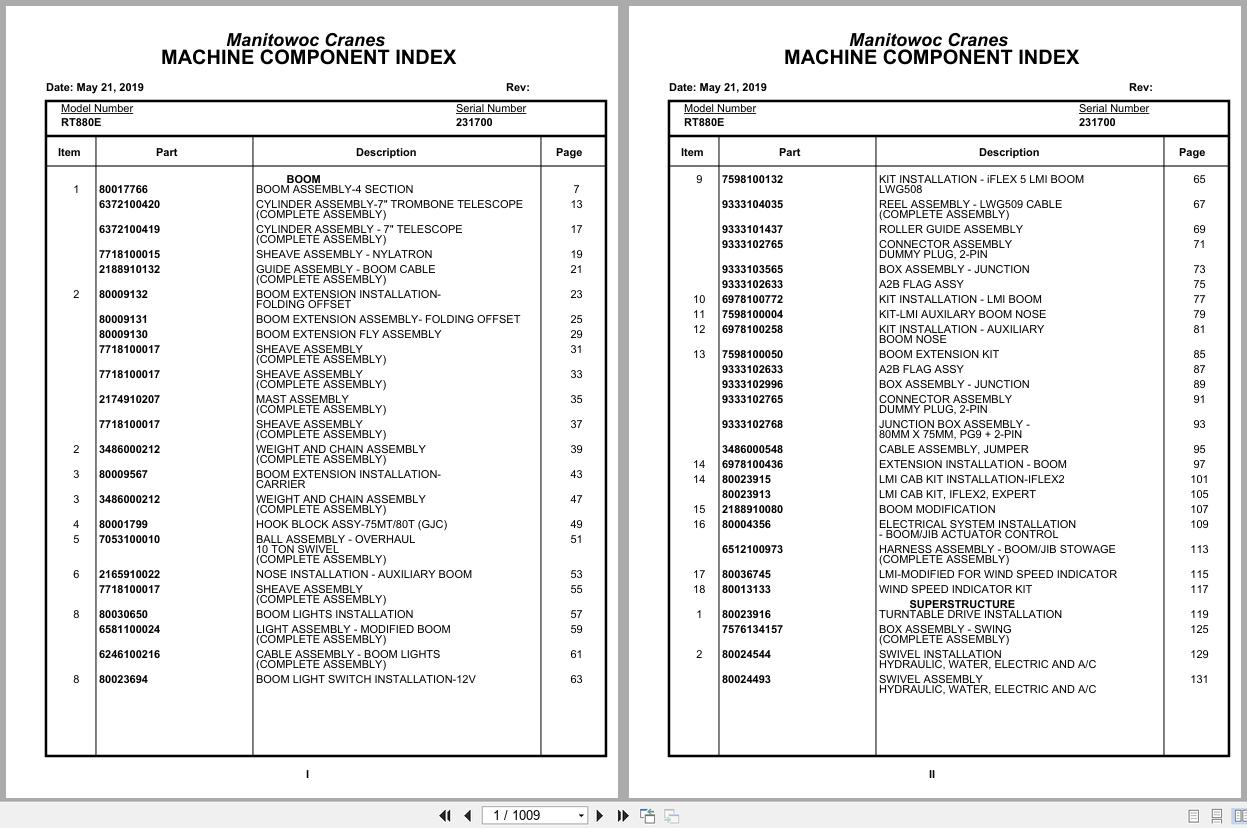 Grove Crane RT880E 231700 Parts Manual 2019 (1)