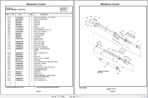 Grove Crane RT880E 231700 Parts Manual 2019 (2)