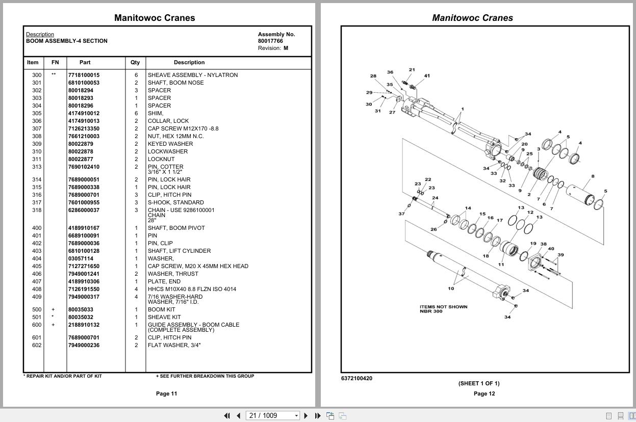 Grove Crane RT880E 231700 Parts Manual 2019 (2)